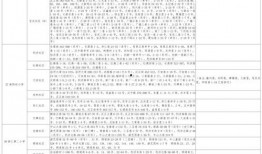爆料周迅陈坤视频大全最新,揭秘两人幕后故事与情感纠葛